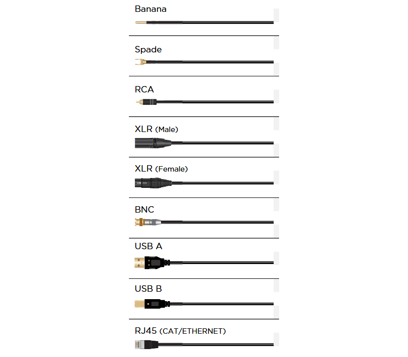 Digital Interconnect Cable | QKORE WIRE PREMIUM - Nordost