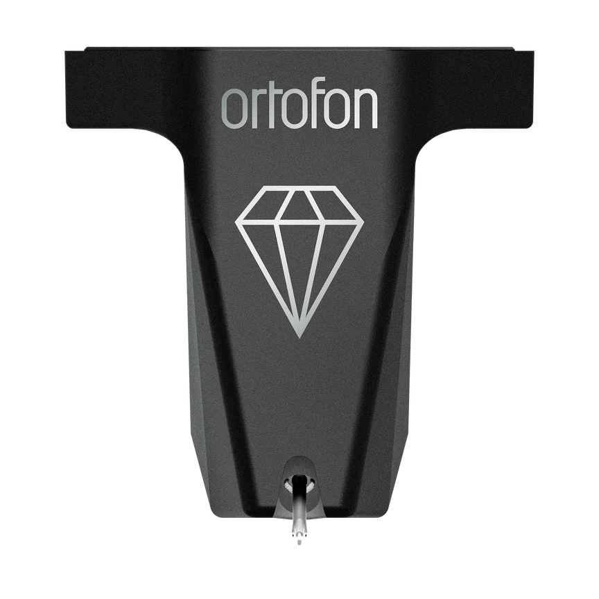 Ortofon MC X20