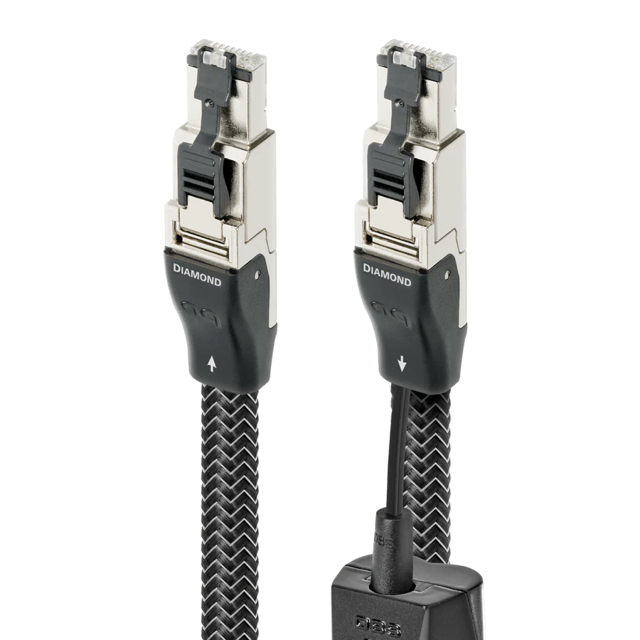 AudioQuest Diamond Ethernet Cables