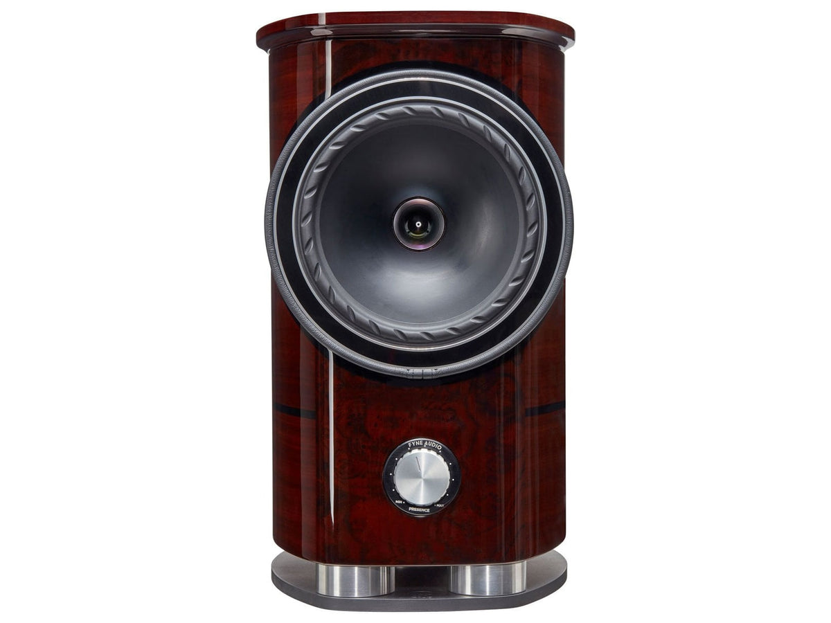 Fyne Audio F1-8