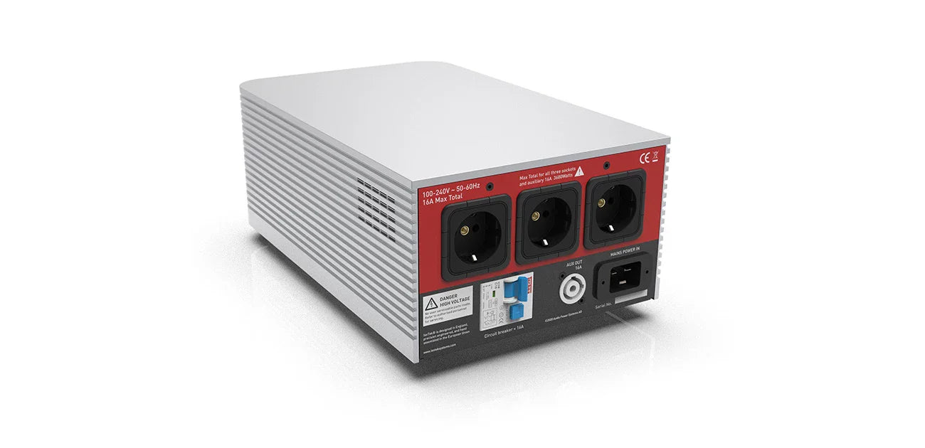 Power Distributor | V5 Titan