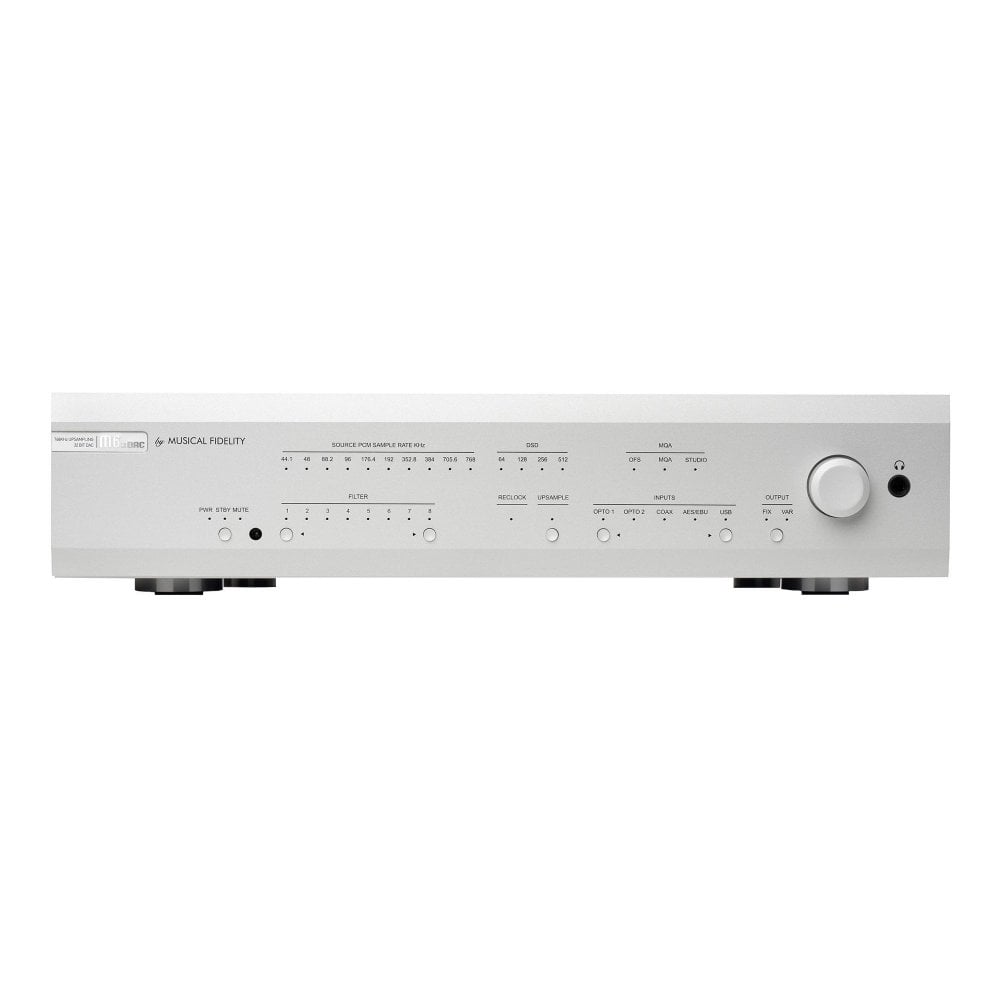 M6x DAC