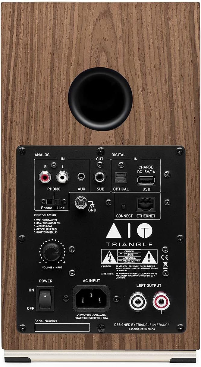 Triangle AIO Twin