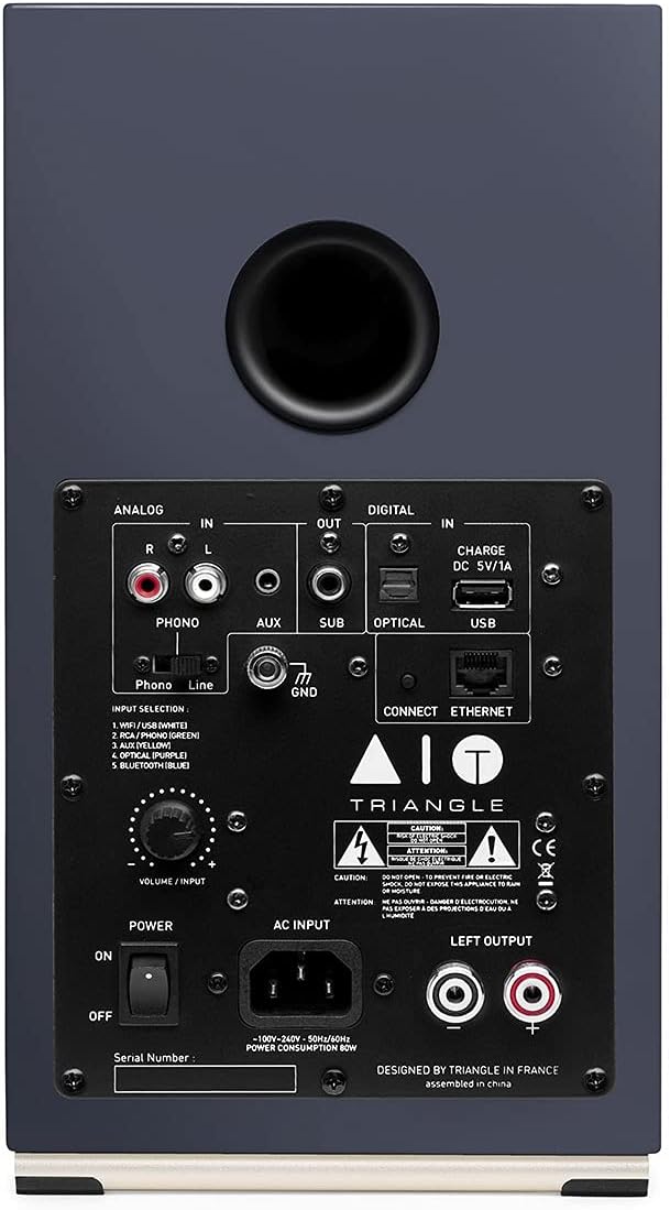 Triangle AIO Twin