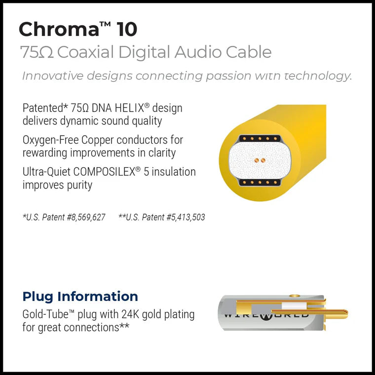 Wireworld Chroma 10