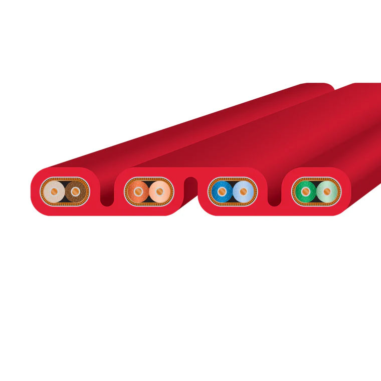 Wireworld Starlight 10 Twinax