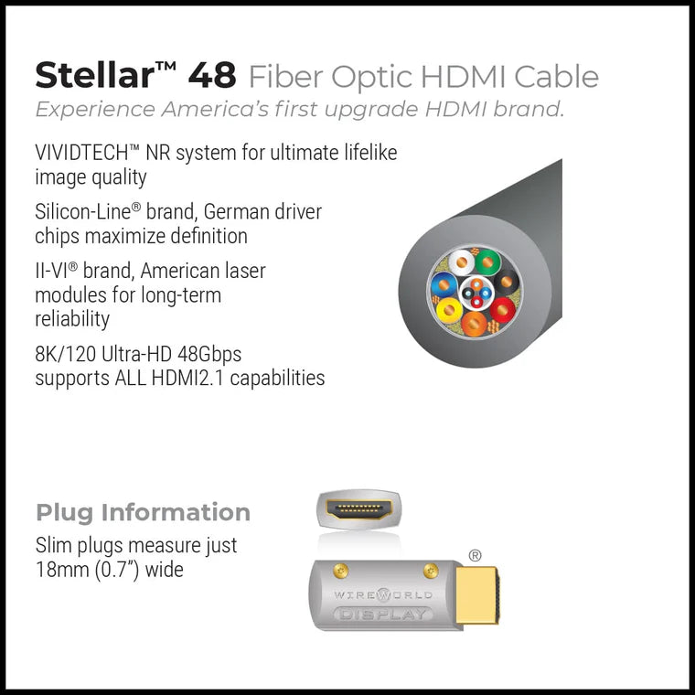 Wireworld Stellar 48 Optical HDMI