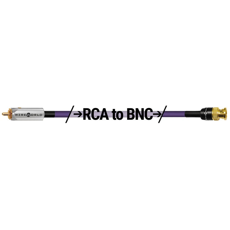 Wireworld Ultraviolet 10