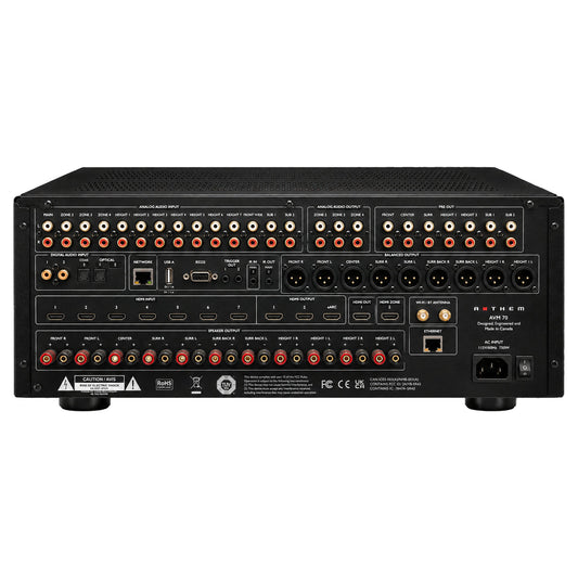 Anthem AVM70 8K — Vista posteriore