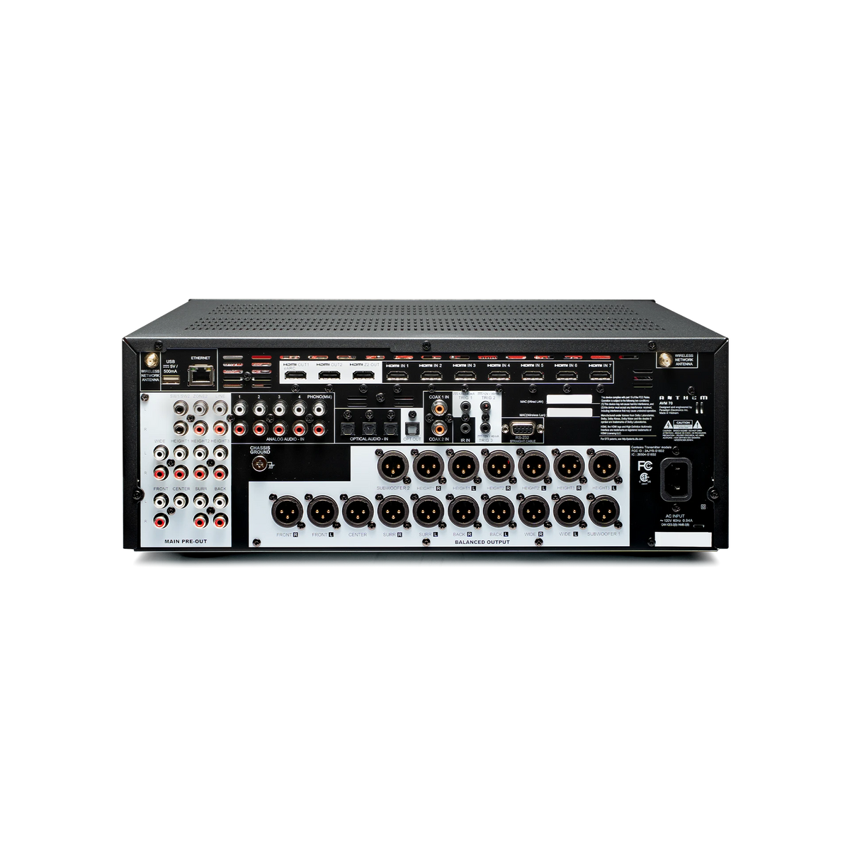 Anthem AVM70 8K — Vista posteriore