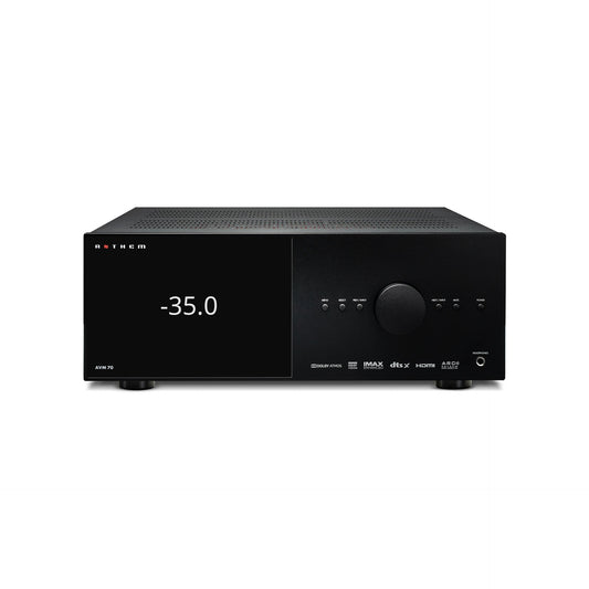 Anthem AVM70 8K