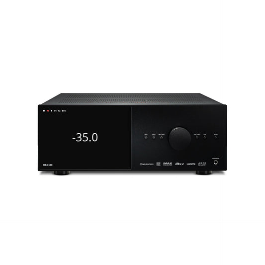 Anthem MRX540 8K
