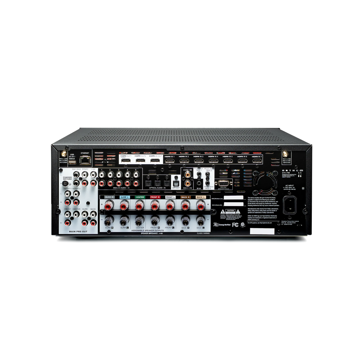 Anthem MRX740 8k — Vista posteriore