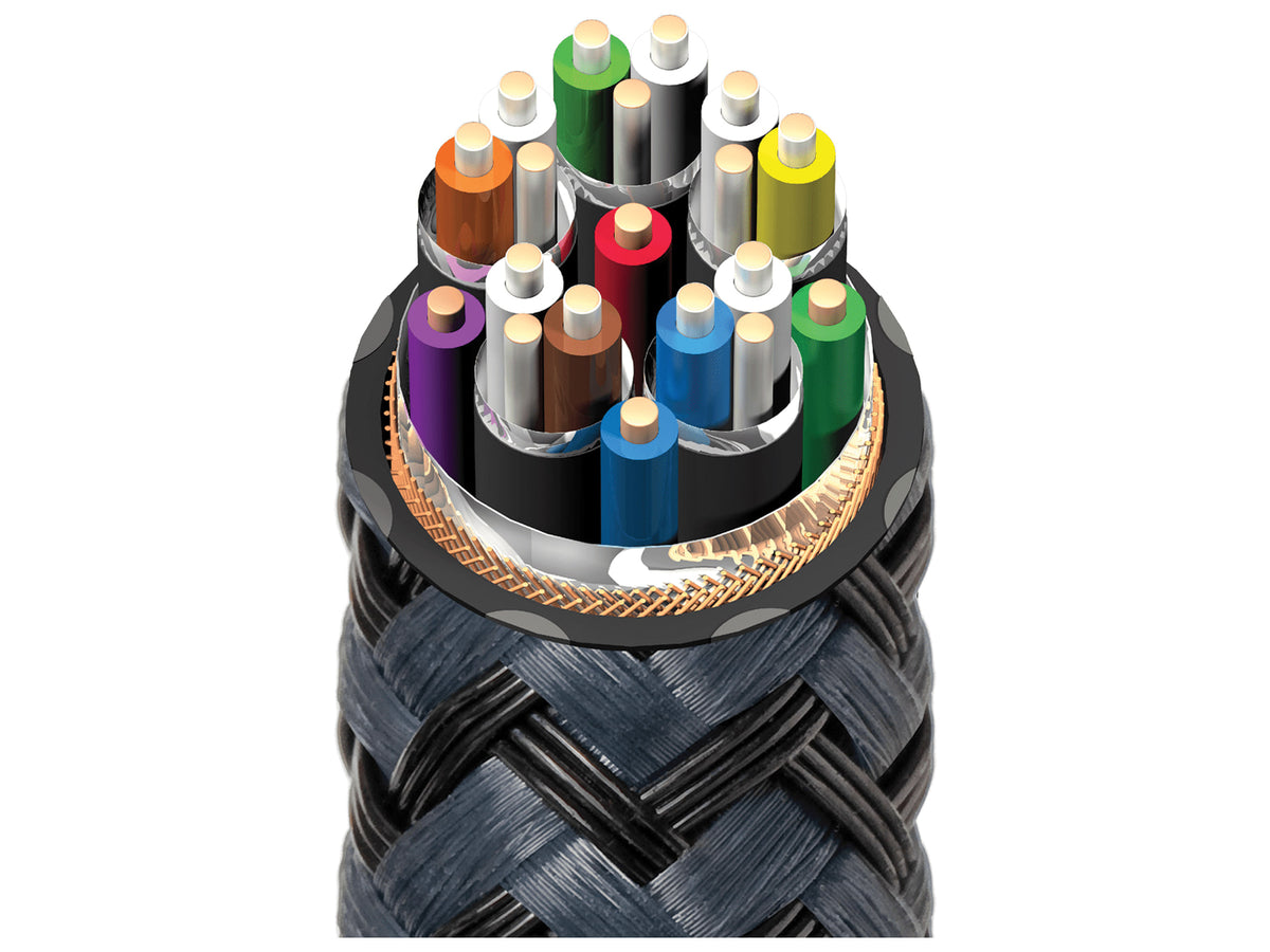 AudioQuest Carbon 48