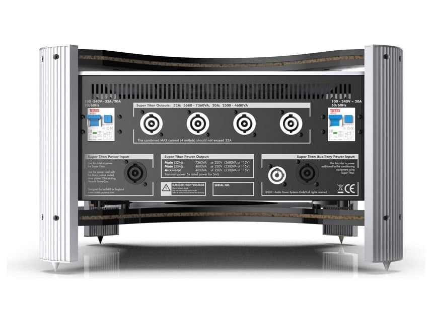 IsoTek EVO3 Super Titan, Vista posteriore 32 A