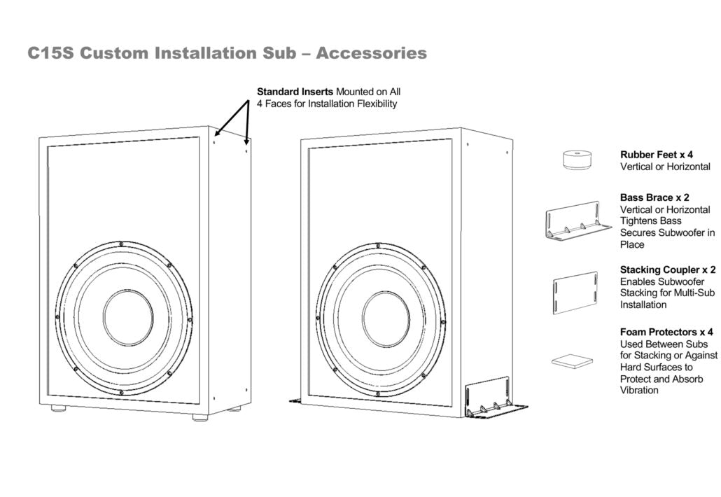 MK Sound C15S+VA500 Blue — Dettaglio