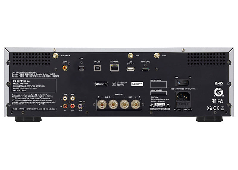 Rotel RAS-5000 — Vista posteriore