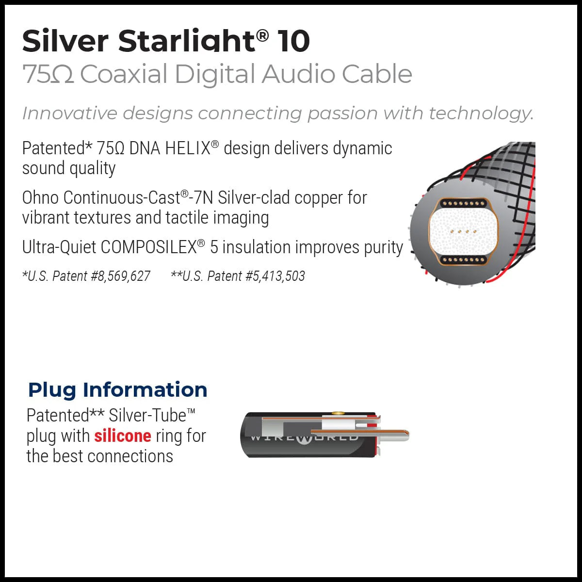 Wireworld SILVER STARLIGHT 10