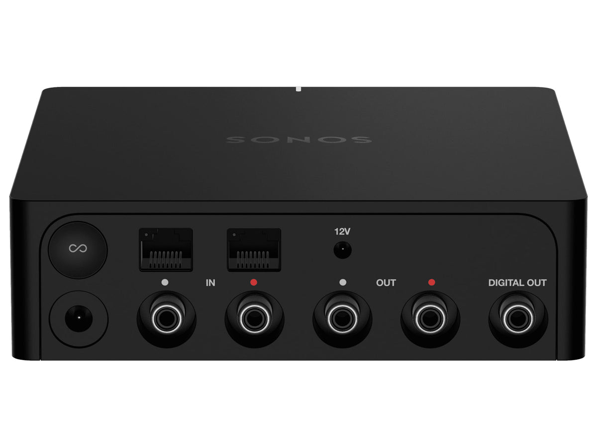 Sonos Port, vista posteriore