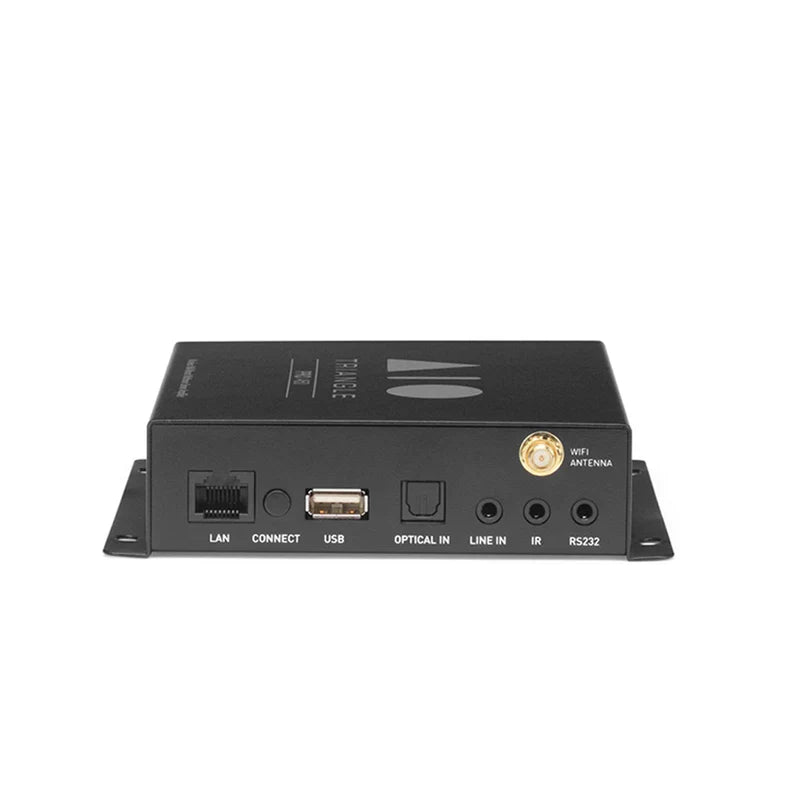 Triangle AIO A50 PRO — Vista posteriore