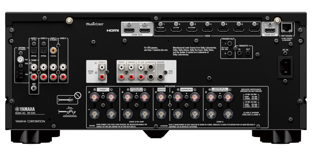 Yamaha AV RX-A4A — Vista posteriore