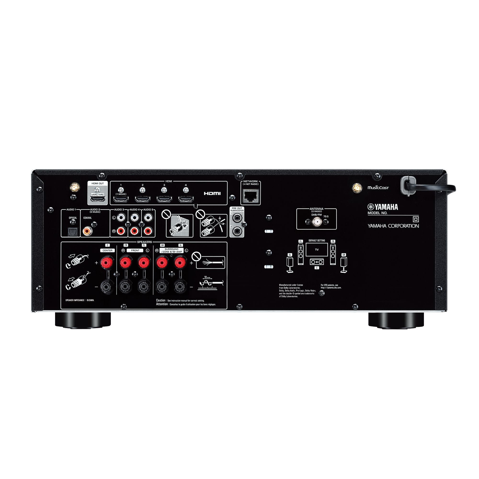 Yamaha AV RX-V4A — Vista posteriore