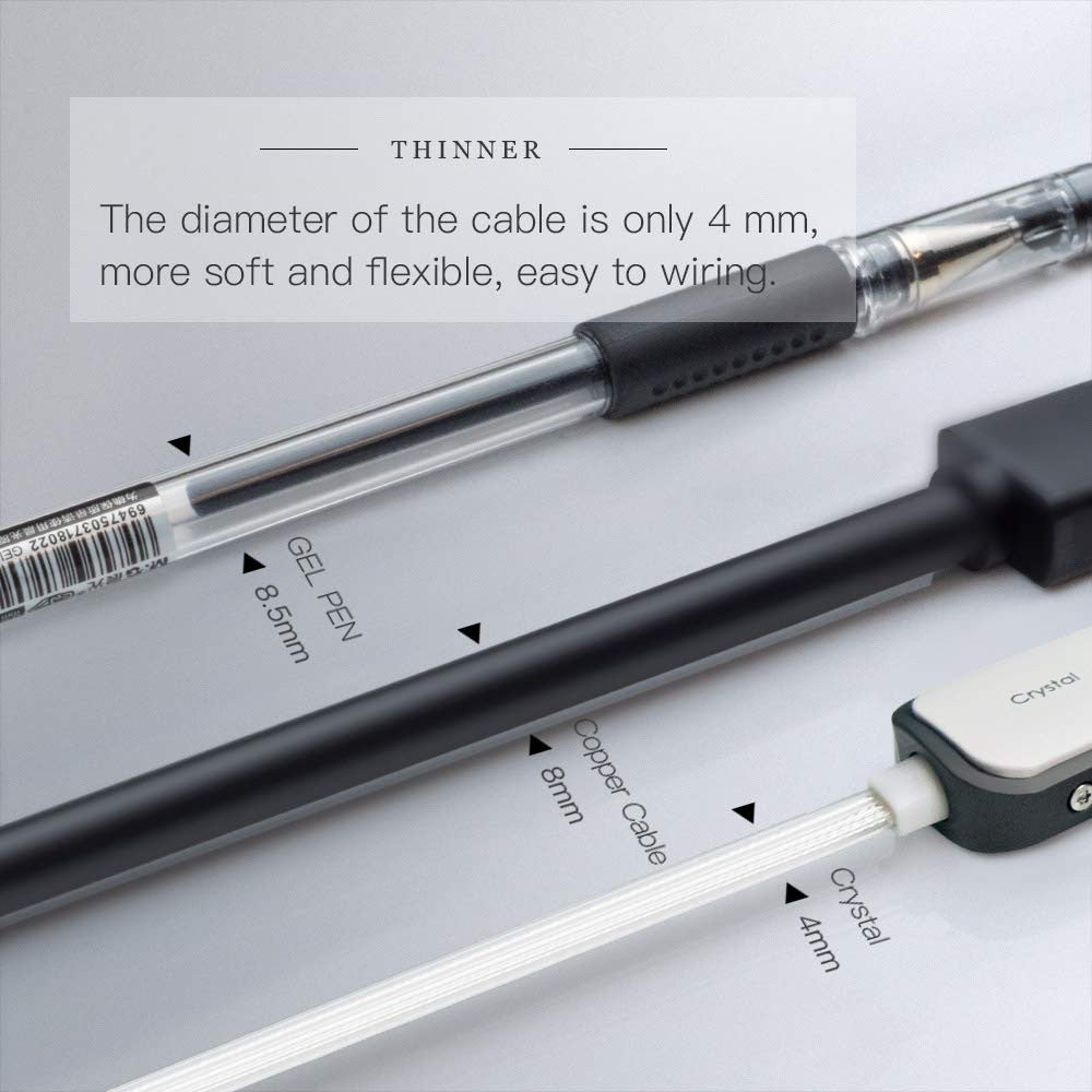 Fibbr Crystal Fiber Optic 18 Gbps