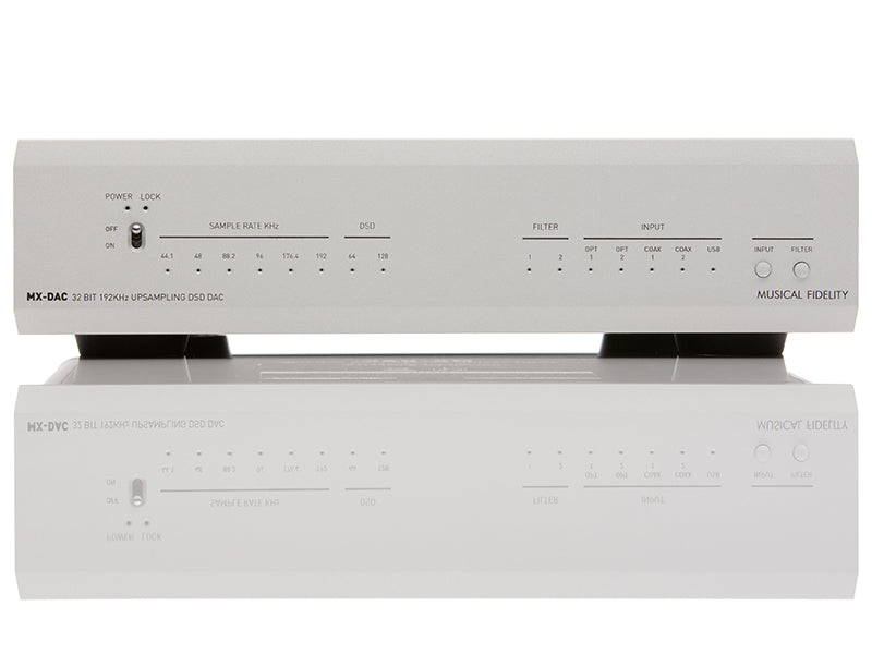 Musical Fidelity MX-DAC